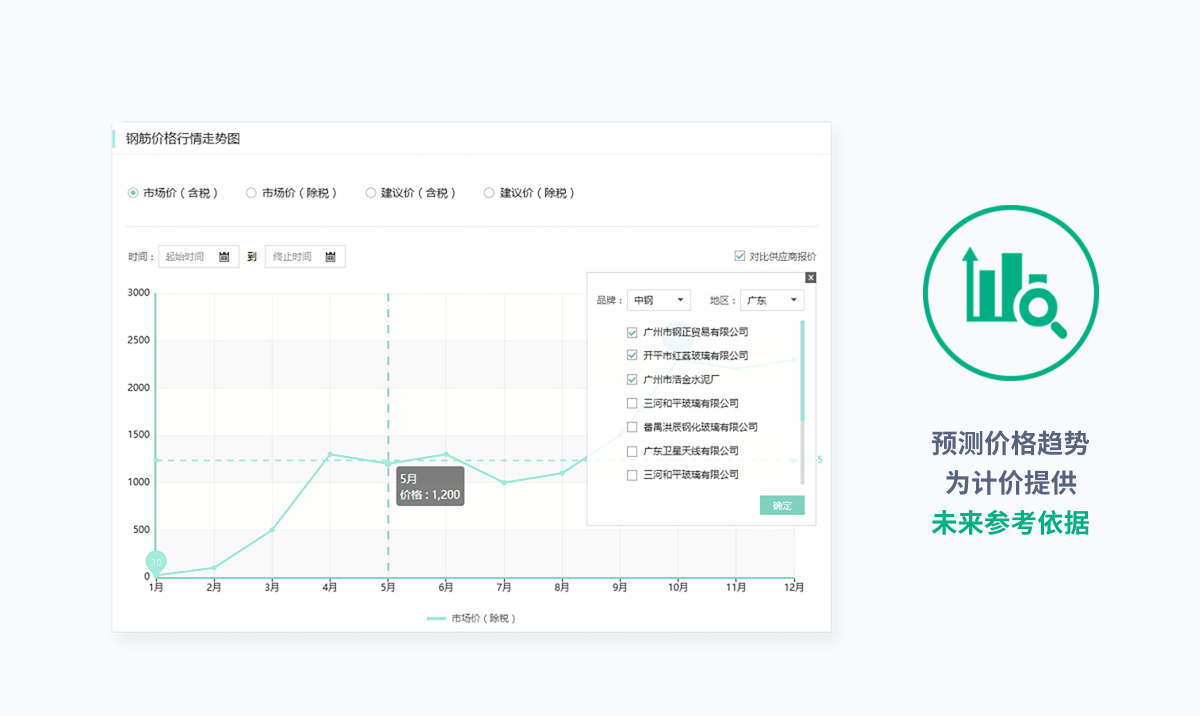 BTI������(�й���)�ٷ���վ -APP����