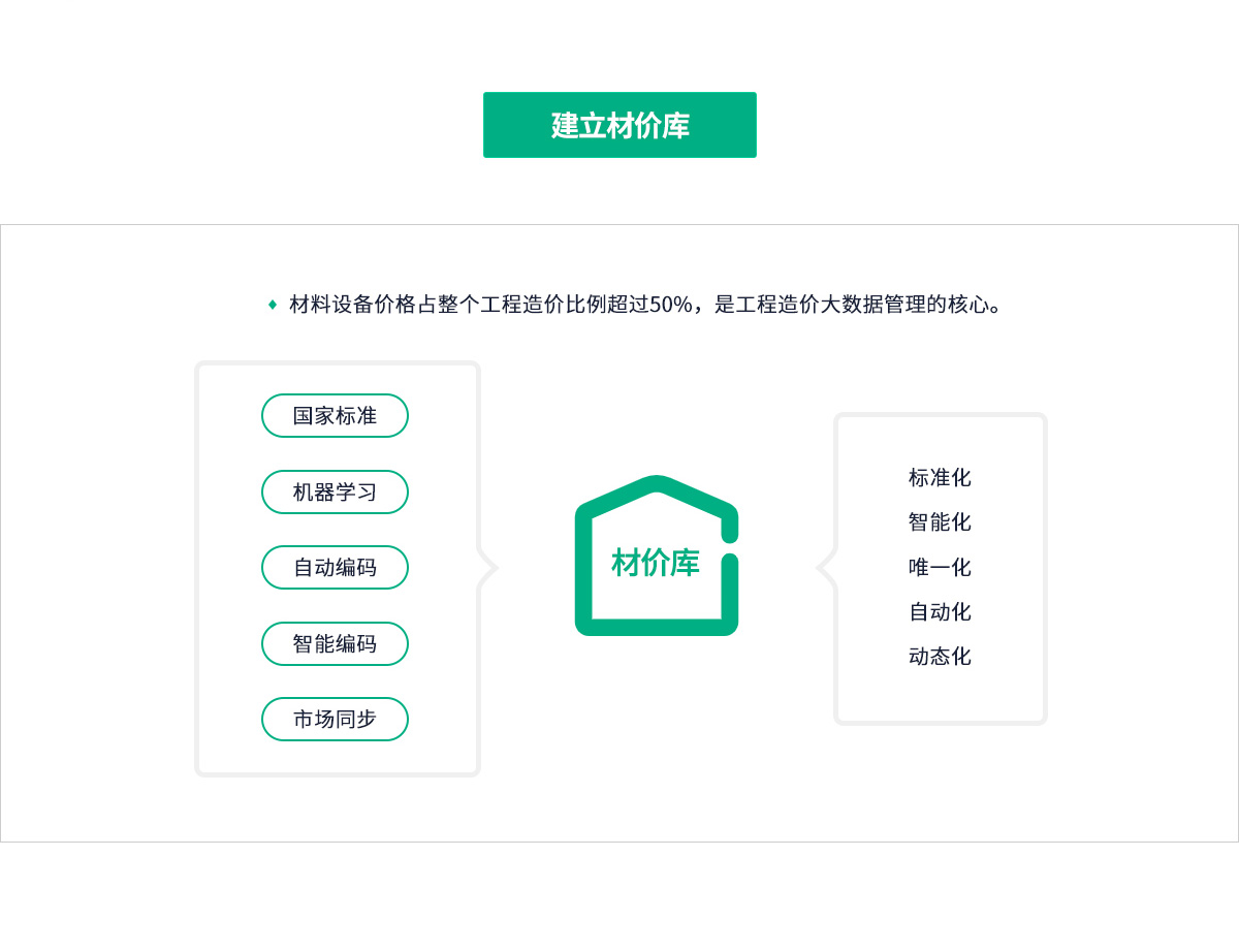 BTI������(�й���)�ٷ���վ -APP����