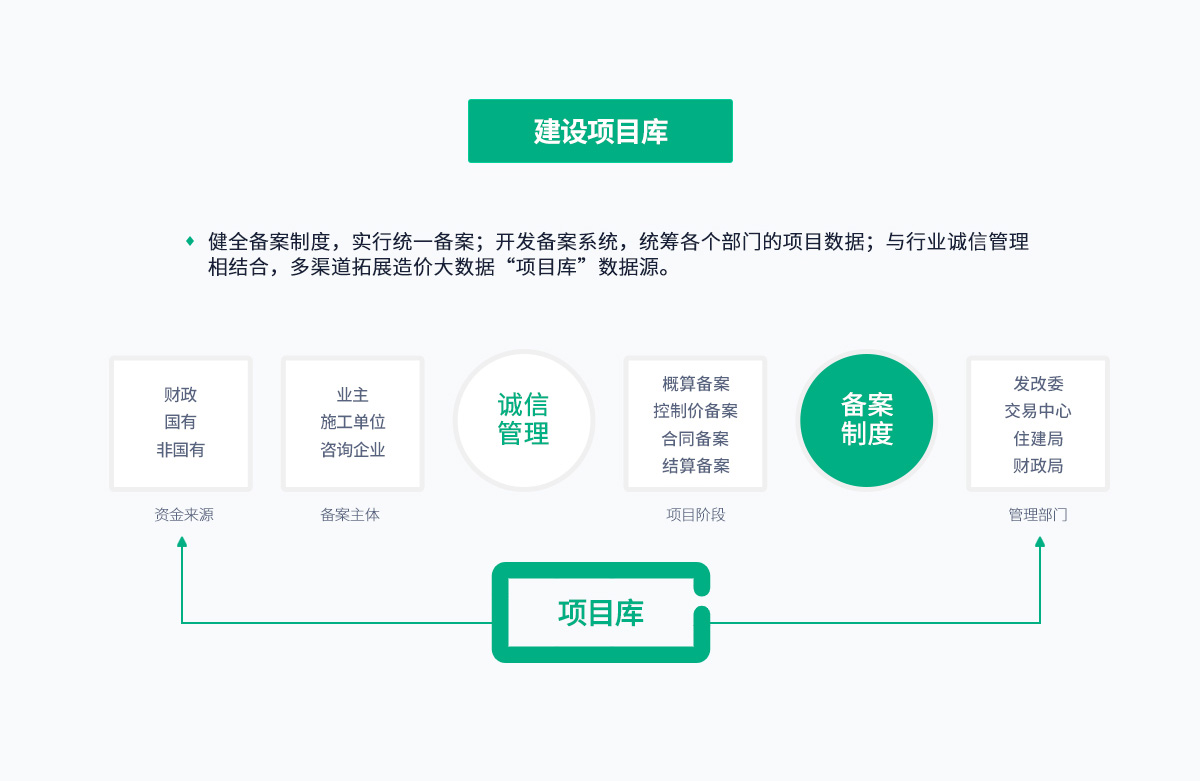 BTI������(�й���)�ٷ���վ -APP����