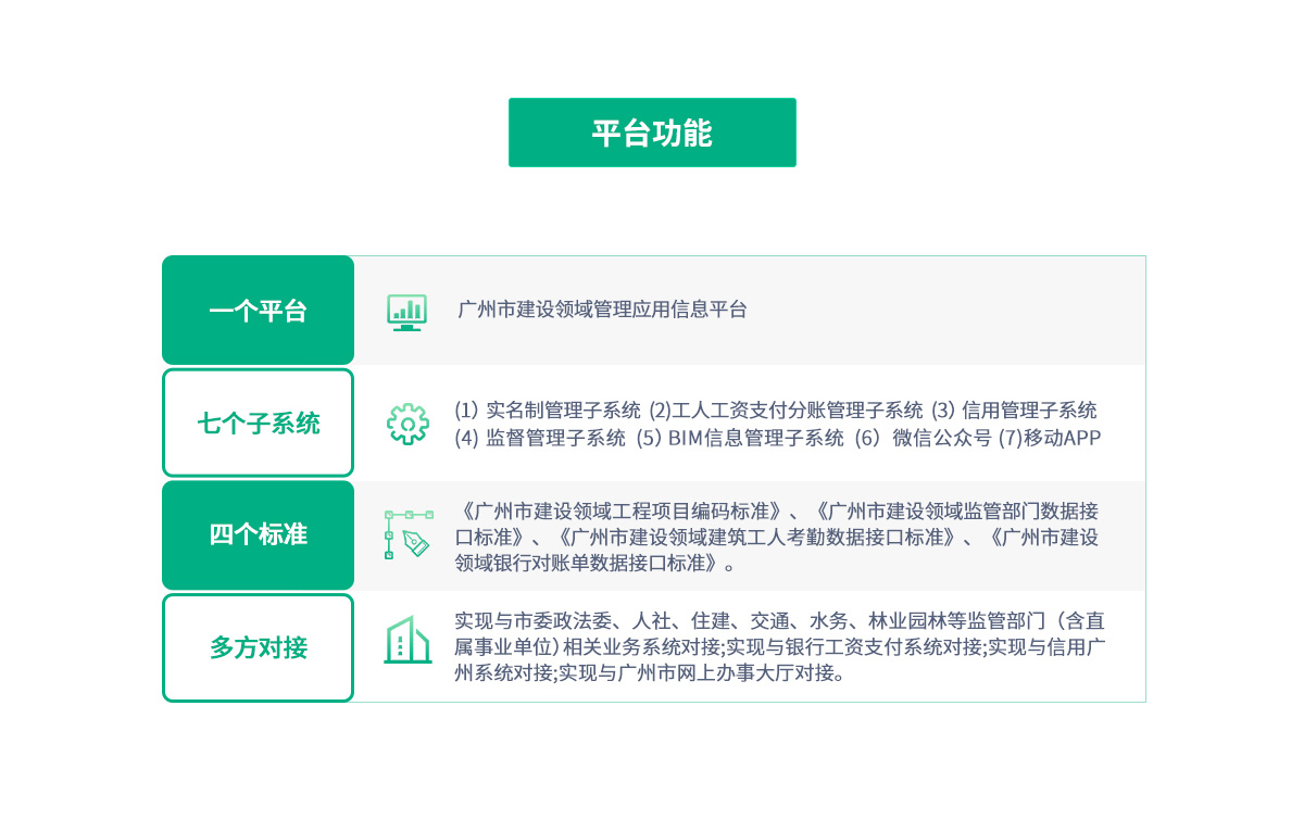 BTI������(�й���)�ٷ���վ -APP����