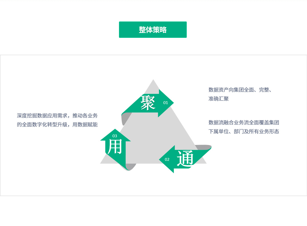 BTI������(�й���)�ٷ���վ -APP����