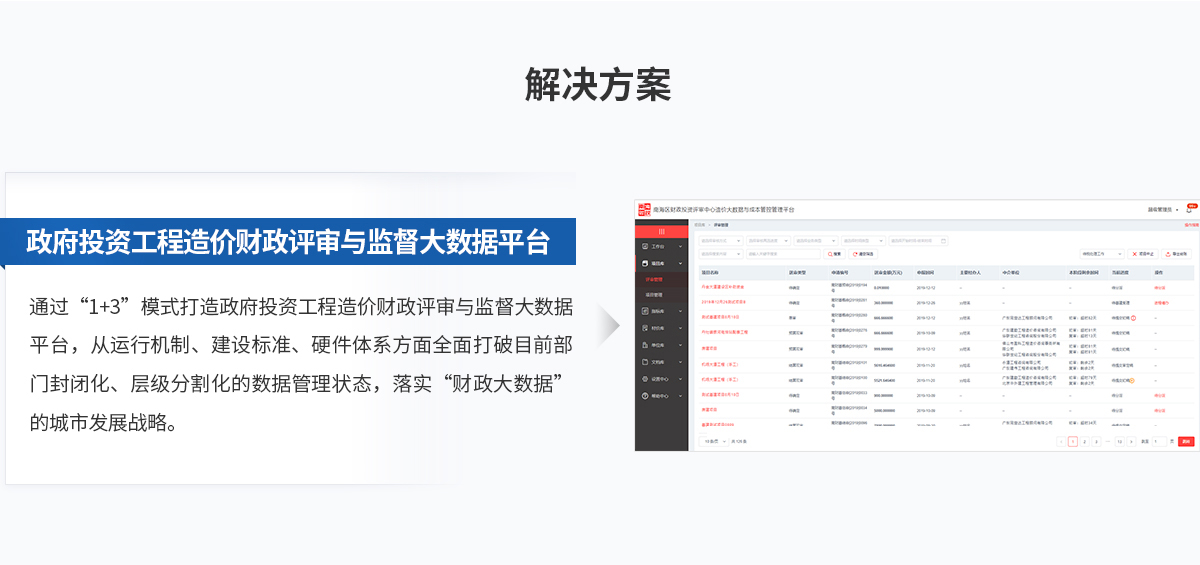 BTI������(�й���)�ٷ���վ -APP����